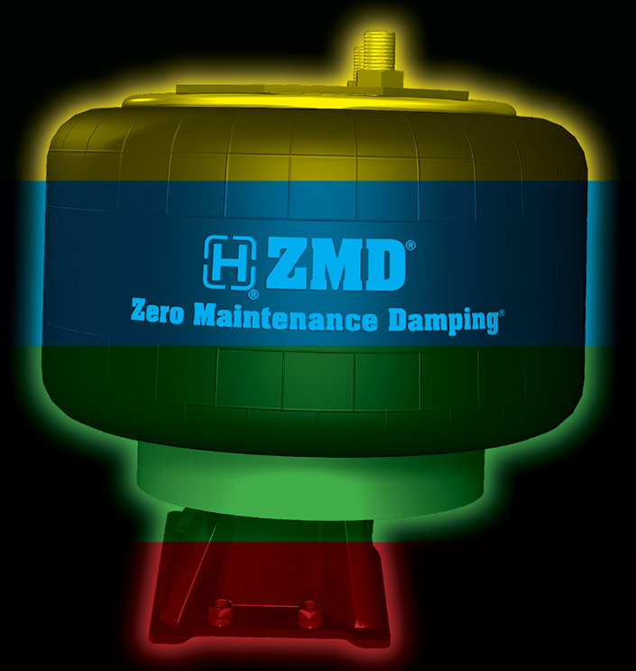 ZMD